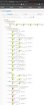 Anyone else here run network monitoring at home? ** This is the free  version of PRTG (upto 100 sensors are free). Yes I'm aware a few things are  offline right now,