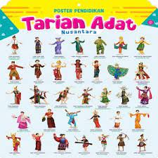 Poster tarian adat poster tarian daerah di tokopedia ∙ promo pengguna baru ∙ cicilan 0% ∙ kurir instan. Jual Poster Pendidikan Tarian Adat Nusantara Indonesia Shopee Indonesia