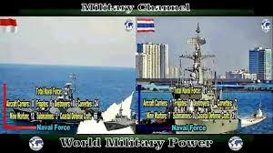 Indonesia vs thailand | national arena contest. Indonesia Vs Thailand Militer 2016 2017 Youtube