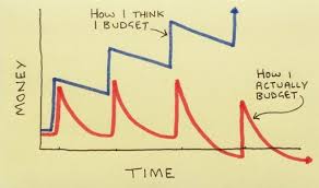 Pin On A Perfect Cartoon