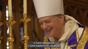 Archbishop Anthony Fisher OP