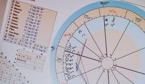 Libra is the seventh sign of the zodiac, and it's at this point in the zodiac that we start to see a shift. Horoscope Today June 21 What Your Zodiac Sign Says On Surya Grahan Astrology News India Tv