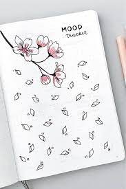 Referáty, seminární práce, životopisy a čtenářský deník pro střední a základní školy. Deniky Image By Maru450 On Bullet Journal Napady Na Denik Kresleni