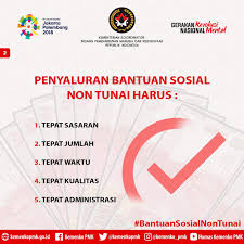 Norma sosial adalah kebiasaan umum atau aturan yang menjadi pedoman perilaku yang sudah ada dalam suatu kelompok masyarakat dan memiliki batasan wilayah tertentu. Infopublik Bantuan Sosial Non Tunai
