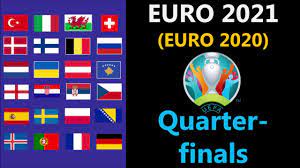 Prediction 1 Uefa Euro 2020 2021 Round Of 16 Youtube