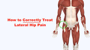Lie flat on your back with your legs bent expert tip: Fixing Lateral Hip Pain Squat University