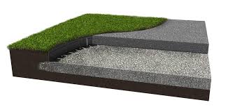 Asphalt driveways tend to last for many years, but over time they are subject to wear and tear. Permaloc Aluminum Edging Asphaltedge