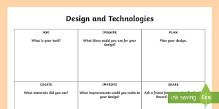 Design Process Planning Worksheet Activity Sheet Australia Yr 3 And 4 Design Technology Design Process Design Design Process Design Brief Template Design