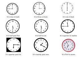 Telling The Time Cara Menulis Dan Membaca Waktu Dalam Bahasa Inggris Studybahasainggris Com