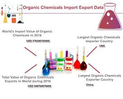 Find b2b buying leads for your business at the biggest ecommerce platform: Organic Chemicals Trade Data A Comprehensive Global Market Outlook