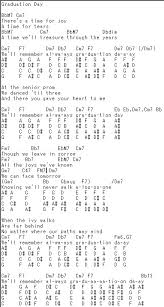 Am d g em squeeze me, oh, so tight, show me, am d g c g that you love me, too. Beach Boys Chords