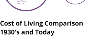 I want to live in. Cost Of Living Comparison 1930 S And Today By Rebecca Beam