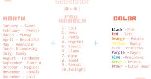 Tumblr N2jjlpgoy41rci6rno1 500 Png 500 342 Kawaii Potato Kawaii Names Name Generator