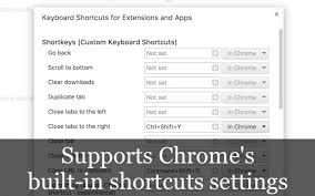 Windows 11 keyboard shortcuts can save you a lot of time and help you to do things lock your computer. Shortkeys Custom Keyboard Shortcuts