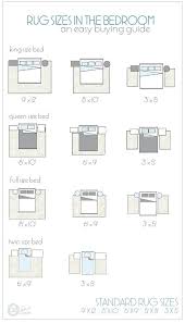 Pin By Karen Kimbell On 设计知识 Bedroom Area Rug Placement Bedroom Rug Size Bedroom Area Rug