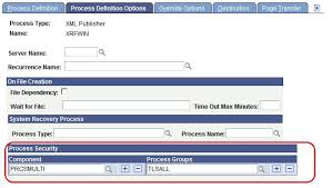 Peoplesoft Blog On Hrms Key Concepts Process Security In Peoplesoft Hrms Talent Acquisition Process