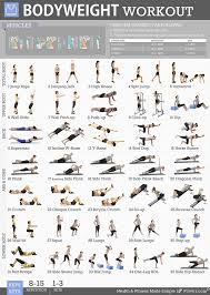 Gym Home Exercise Posters Set Of 5 Workout Chart Large 19