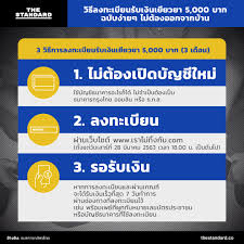 โฆษกกระทรวงการคลัง โต้แจกเงินเยียวยา 4,000 บาท ไม่เป็นความจริง พร้อมเผยตอนนี้อยู่ระหว่างพิจารณาจัดทำมาตรการเยียวยาผู้ได้รับผลกระทบจาก โควิด. à¸§ à¸˜ à¸¥à¸‡à¸—à¸°à¹€à¸š à¸¢à¸™à¸£ à¸šà¹€à¸‡ à¸™à¹€à¸¢ à¸¢à¸§à¸¢à¸² 5 000 à¸šà¸²à¸— à¸‰à¸š à¸šà¸‡ à¸²à¸¢à¹† à¹„à¸¡ à¸• à¸­à¸‡à¸­à¸­à¸à¸ˆà¸²à¸à¸š à¸²à¸™ The Standard