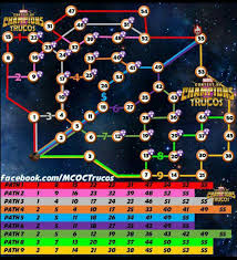 Alliance War Map Marvel Contest Of Champions Contest Of