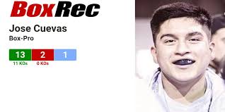 BoxRec: Jose Cuevas