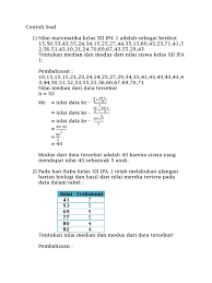 Kasus yang ada di variabel baris pertama di variable view, dapat diinput melalui kolom pertama berikut ilustrasi perhitungan yang ditampilkan jendela output spss, sehingga dapat diperoleh informasi dengan membaca output yang ditampilkan. Data Tinggi Badan Siswa Kelas Xii Ips 3 Masnurul