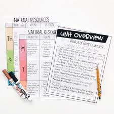 Scholarly animated videos that give even the dullest corners of a child's brain a spark. Engaging Ways To Teach Natural Resources Priceless Ponderings