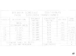 Wire Size And Ampere Rating Table Arvadagaragedoors Co