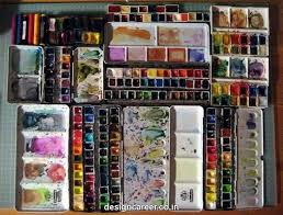 High Paying Facebook And Twitter Jobs Job Search Social Media Work From Home Jobs Art Supplies Art Watercolor Palette