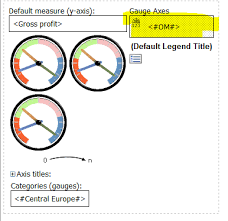 How To Set Discrete Colors On Guage Chart Gauge Axis Colors