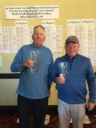 Results: Super Senior Four-Ball One-Day TOC