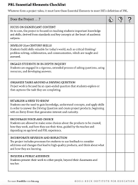 A Great Project Based Learning Checklist For Teachers Project Based Learning Project Based Learning High School Problem Based Learning