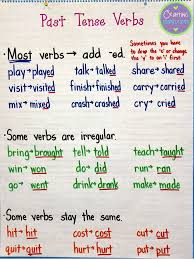 past tense verbs anchor chart teaching grammar verb