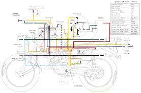 Making modification on raider r150 electrical is difficult without the right electrical diagram. Jgc 474 1970 Yamaha Ct1 Wiring Diagram Load Demand Wiring Diagram Option Load Demand Confort Satisfaction Fr