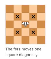 Check spelling or type a new query. Fun Fact Chess Actually Did Receive An Update In The Late 15th Century The Queen Or At The Time Known As The Ferz Could Only Move On Space Diagonally Prior To This
