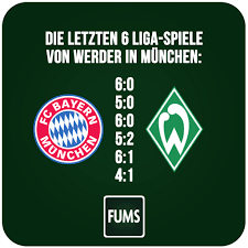 Maybe you would like to learn more about one of these? Fums Wir Wunschen Allen Sv Werder Bremen Fans Einen Facebook