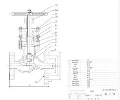 What Is a Globe Valve?