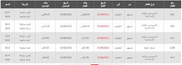 حفظ جدول تناوبی بدون حفظ جدول تناوبی. Ù…ÙˆØ§Ø¹ÙŠØ¯ ÙˆØ£Ø³Ø¹Ø§Ø± Ø§Ù„Ù‚Ø·Ø§Ø±Ø§Øª Ù…Ù† Ø¯Ù…Ù†Ù‡ÙˆØ± Ø¥Ù„Ù‰ Ø§Ù„Ù‚Ø§Ù‡Ø±Ø© 2021 ÙˆØ§Ù„Ø¹ÙƒØ³ Ø³ÙØ±