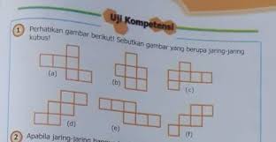  Perhatikan Gambar Berikut Sebutkan Gambar Berupa Jaring Jaring Kubus Brainly Co Id