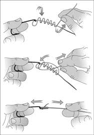 Tying The Fishermans Knot Dummies