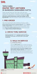 Begini Prosedurnya Rapid Test Antigen Di Bandara Soetta Swa Co Id
