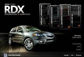 24 Promo And Design Automotive Email Marketing Campaigns Ideas Email Marketing Campaign Email Marketing Marketing