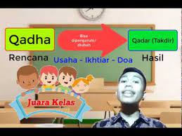 Beriman Kepada Qadha Dan Qadar Youtube