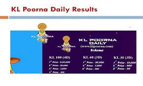 Klpoorna Com Results 2020 Live 2 00 Pm Kl Poorna Daily Monthly Results Today Result Jackpot Winners Lettering Alphabet