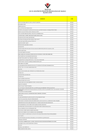 Pdf Ortaogretim Ogrencilerine Bazi Kagit Katlama Teknikleriyle Aci Limiti Hesaplamanin Ve Birkac Geometrik Modelin Yapilmasinin Ogretimi Sevil Tunacan Academia Edu