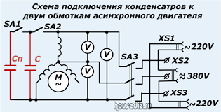 Funcionarea motorului asincron cu rotor n scurtcircuit poate fi descris cu ajutorul caracteristicilor din fig. Motor Asincron In Modul Generator Facem Un Generator Dintr Un Motor Electric Asincron La Noi AcasÄƒ