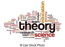 Image result for clip art for famous theorists in education