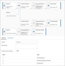 mapping data flow azure data factory