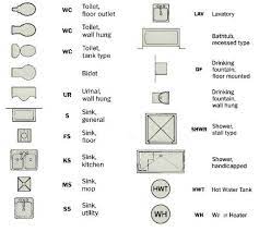 12 Space Planning Ideas Blueprint Symbols Space Planning Floor Plan Symbols