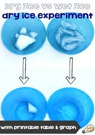 Super Cool Experiments With Dry Ice Dry Ice Experiments Cool Experiments Science Experiments Kids
