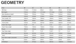 Rigorous Specialized Venge Size Chart Specialized Diverge